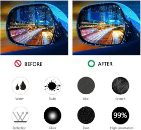 Shields-01 Frienda 8 Pieces Car Rearview Mirror Film Anti Fog Glare Rainproof Waterproof #3