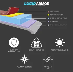 Nt-780581 Lucid Armor Tesla Model X 2023-2024 Precut Paint Protection Film Clear Bra Ppf. Usa Made #2