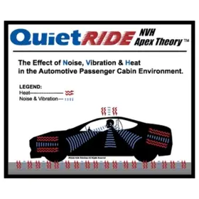 5254-cwsp Quietride Solutions Splash Shield For 1952-1954 Ford #2
